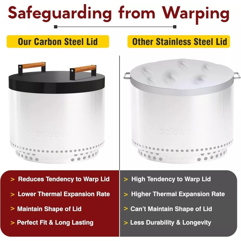 FEBTECH Firepit Snuffer Lid - For Solo Stove Yukon 2.0