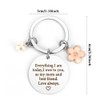 Mothers Day for Mom Moms Birthday Gift Ideas MomGifts New