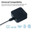 Panamalar Smart IR Remote Control for IR & RF Devices,