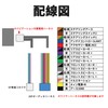 Suzuki Car Speed 5P Connector Car Audio Harness 20P Speed