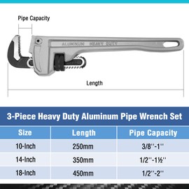 DURATECH 3-Piece Heavy Duty Aluminum Straight Pipe Wrench Set, 10", 14", 18", Adjustable Plumbing Wrench Set, Drop Forged, Exceed GGG standard