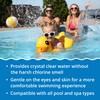 In The Swim Weekly Clear Pool Care Kit - Keep