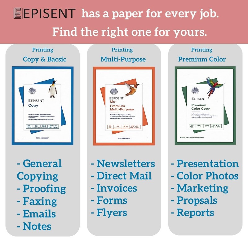 EPISENT A4 White Paper Sheets - 80gsm Bright White Paper