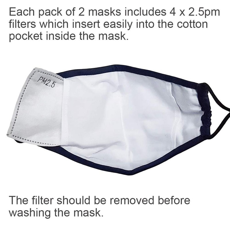 SwimCell Reusable Face Masks for Adults & Kids. 3 Layer
