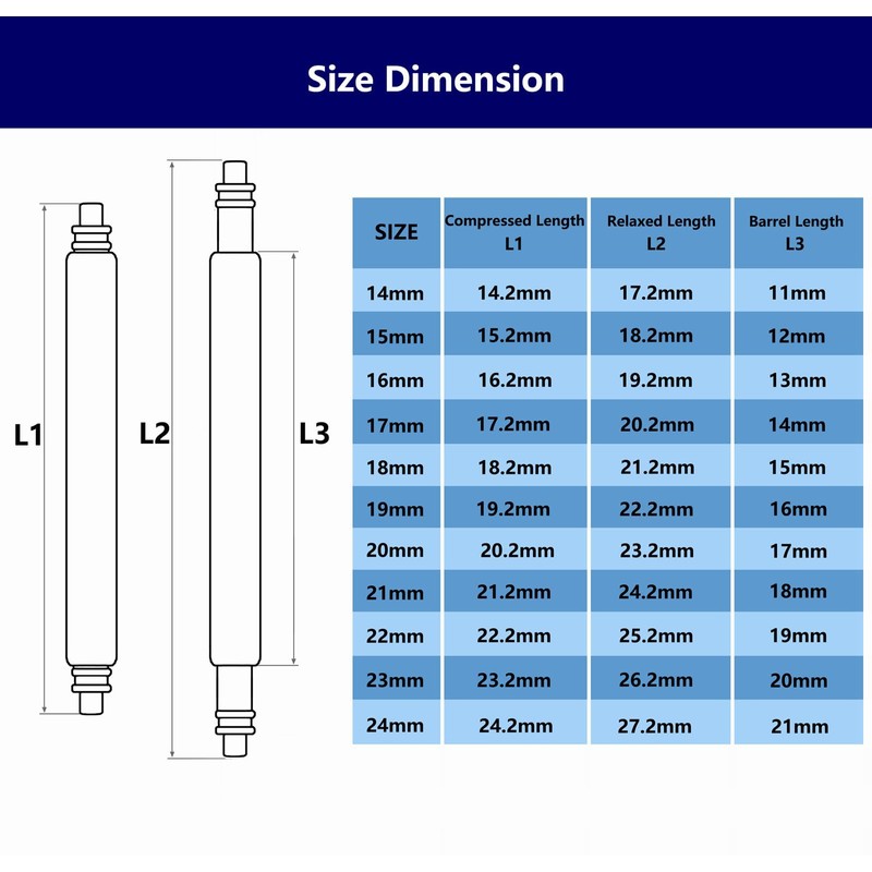 WOCCI 23mm Spring Bars, Pins for 23mm Watch Band