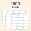 1500 Labels, Removable Freezer Food Date Labels Stickers - 5