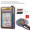 EcoVision Slim Minimalist Front Pocket Wallet, RFID Blocking Credit Card