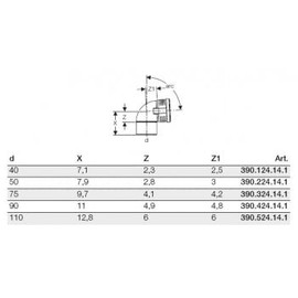 Geberit Silent-PP 390524141 Elbow with Joint 87.5° DN 110