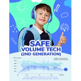 iClever Kids Headphones, Wired Headphones for Kids 85dBA Safe Volume Limit, Stereo Sound Foldable Adjustable Over Ear, 3.5mm Jack Boys Girls Childrens Headphones for School/Travel/Tablet/PC, Navy Blue