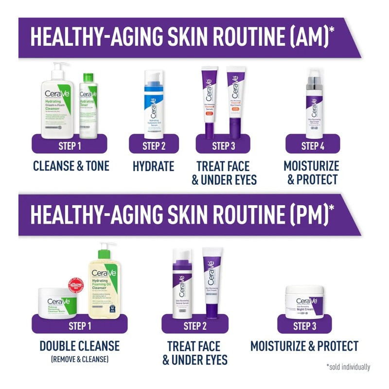 Crema Facial Antiedad Cerave Fps 30, Crema Antiarrugas Con R