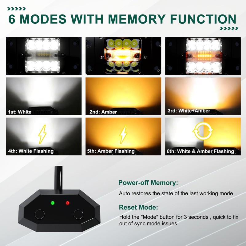 ASLONG 2PCS 5Inch LED Flush Mount Pods 6 Modes Amber/White