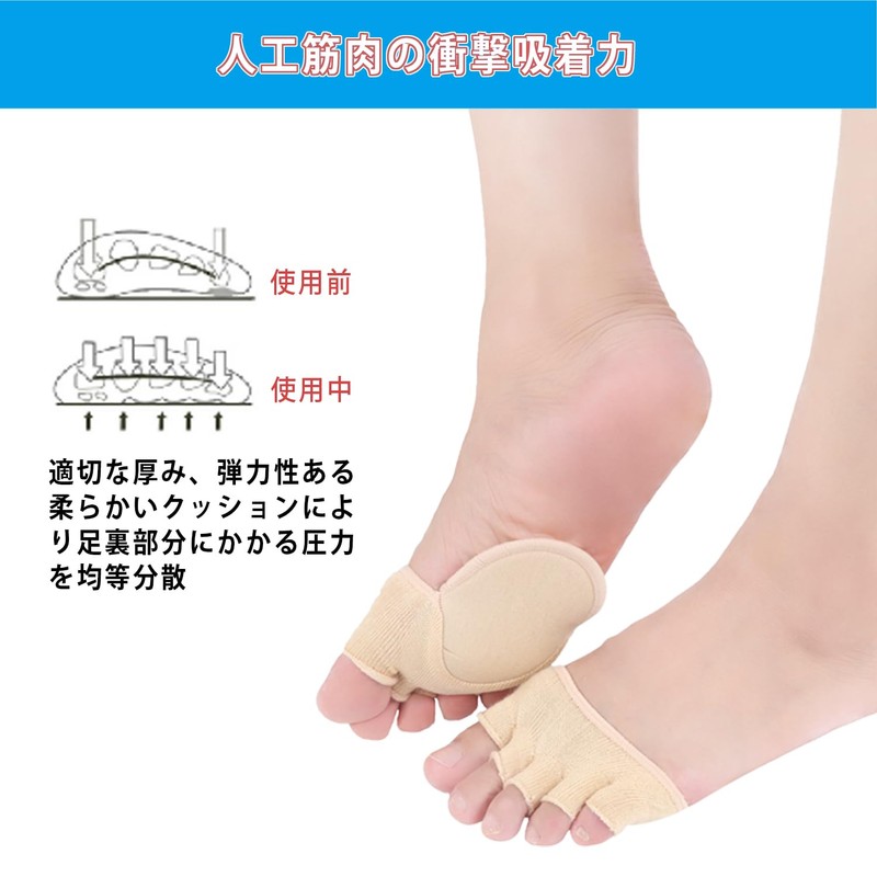 足裏保護パッド 足裏クッション 足裏サポート 足裏パッド フットケア 男女兼用