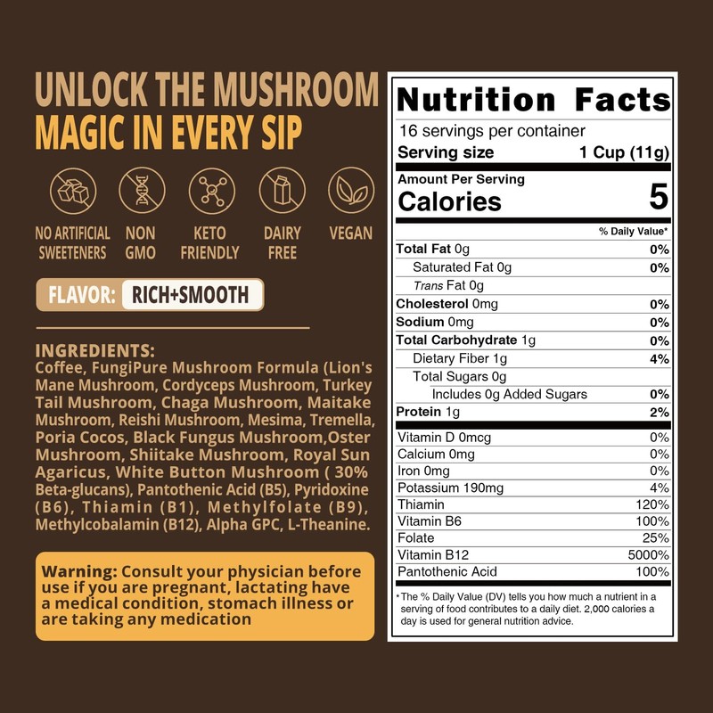 Mushroom Coffee K Cup – Focus & Gut-Health with 14-Mushrooms,