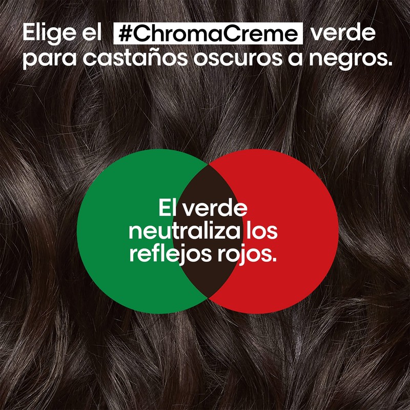 L'Oréal Professionnel Shampoo Matizador de Reflejos Cálidos Rojizos Chroma Creme
