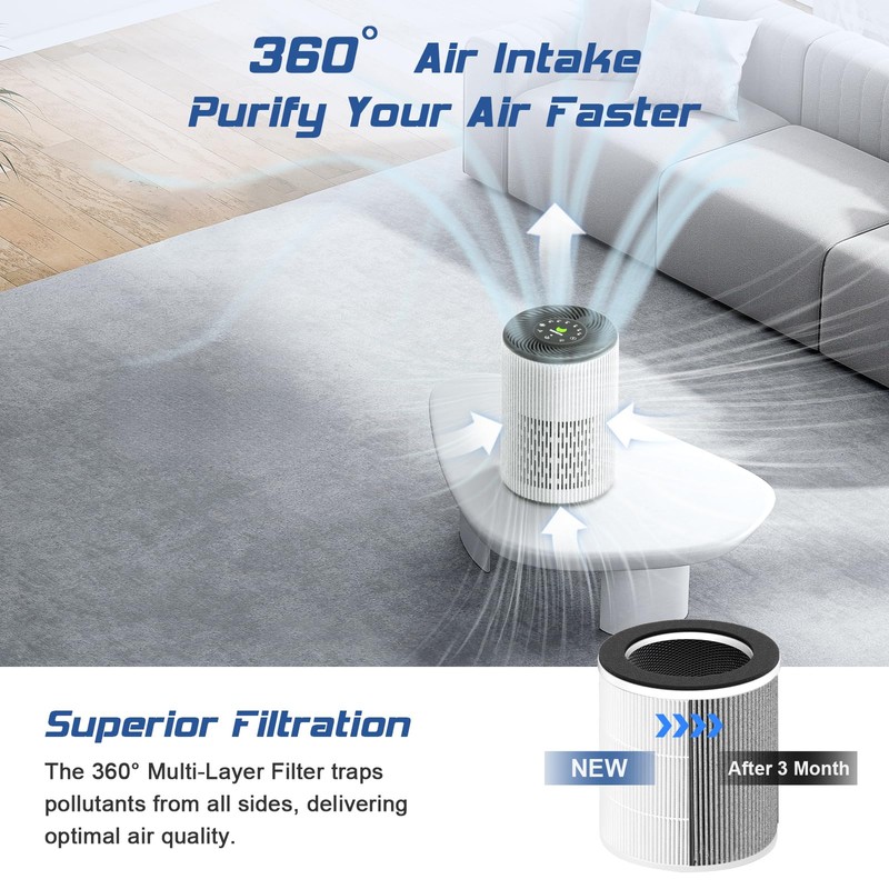 DAYETTE AP201 Replacement H13 HEPA Air Filter Air Purifier AP201,