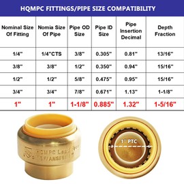 HQMPC 1" Push Fit PEX End Cap, Push-to-Connect,No Lead Brass Plumbing Fittings for Copper, CPVC 2Pcs Disconnect Clip Included …