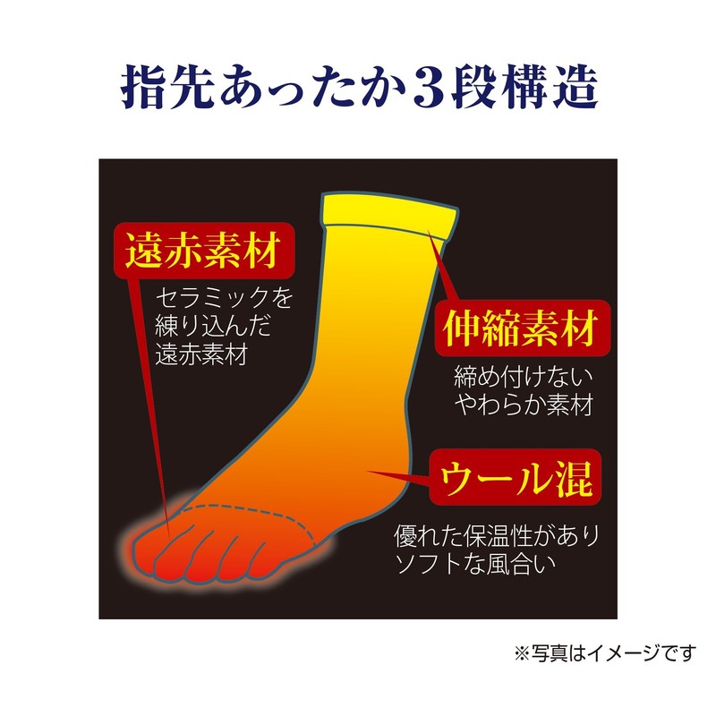 Warm Toe Socks for Men, Navy