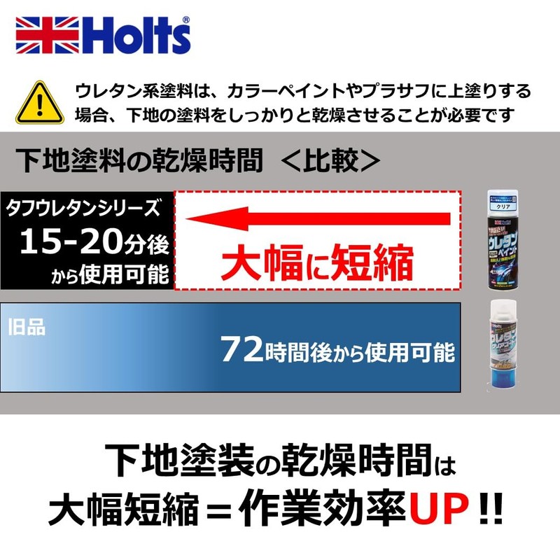 Holz MH11623 Paint Paint, Urethane Coated Resin Paint, Tough Urethane,