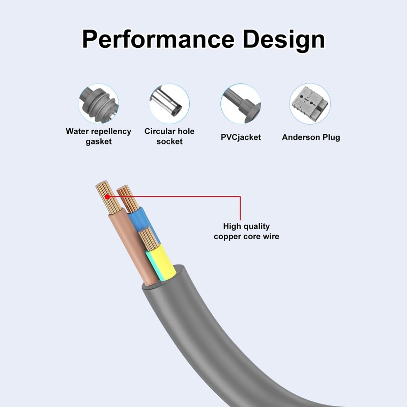 XNEWA Starlink Mini Power Cable with Connector for Anderson Plug,