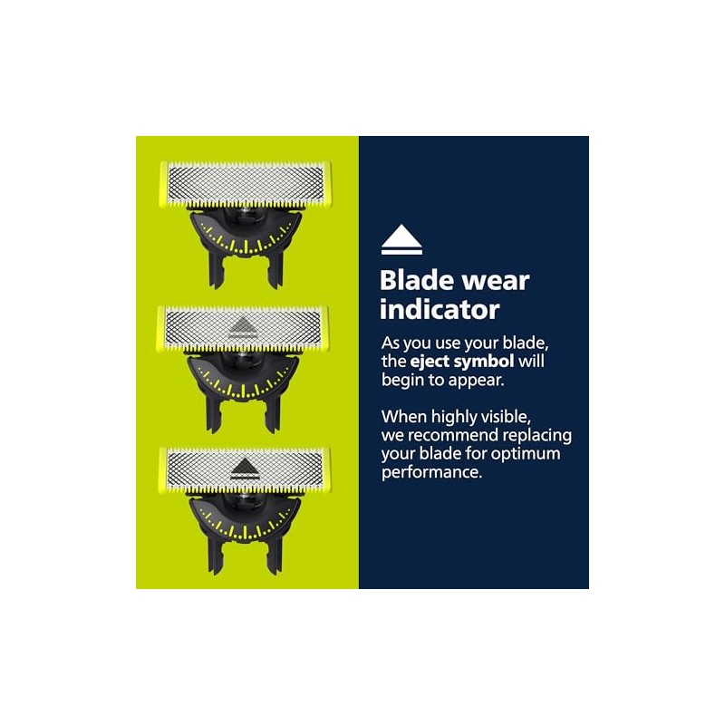 Philips Norelco Genuine OneBlade 360 Blade Replacement Blades, 2 Count,