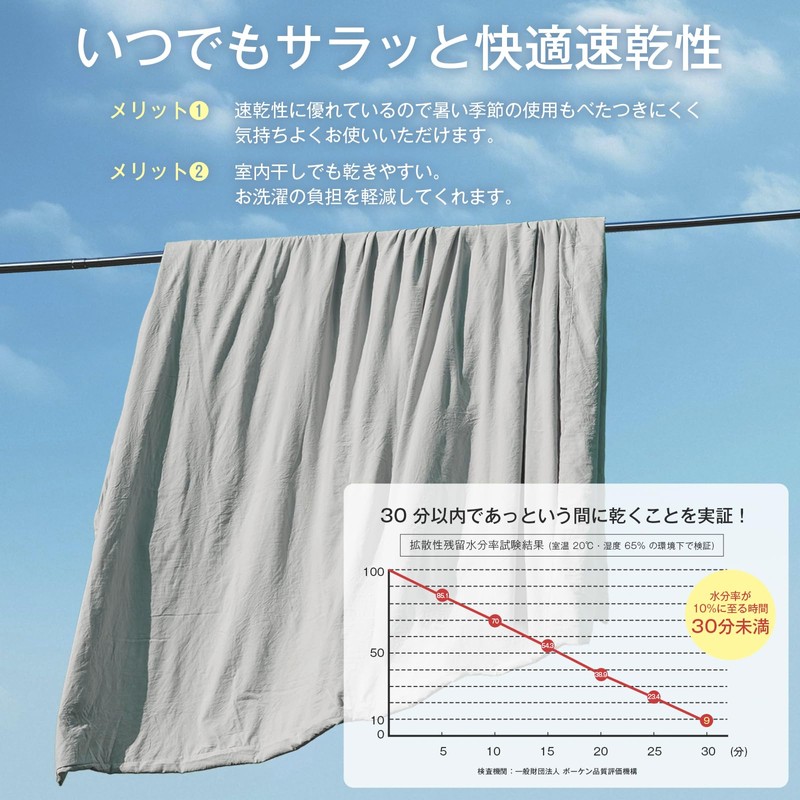 fuwawa Duvet Cover, Single, All Seasons, Washed (CICA Moisturizing Treatment),