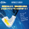 D&M #109387 Arm Sleeve, Arm Supporter, Cool Type, Made in