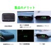 Car Digital Clock, In-Car Clock, Solar Electronic Clock, 4-in-1 Clock,