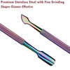 Cuticle Cutter with Cuticle Pusher - RONAVO Cuticle Trimmer Cuticle