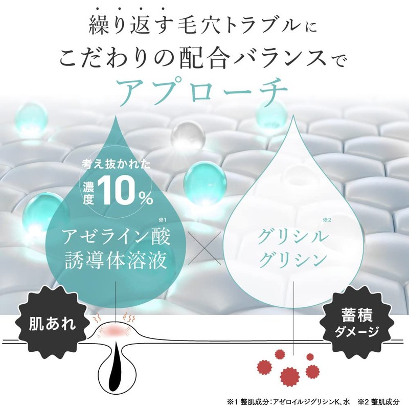 Azelaic Acid Derivative Solution + Glycylglycine 15% High Concentration Serum,