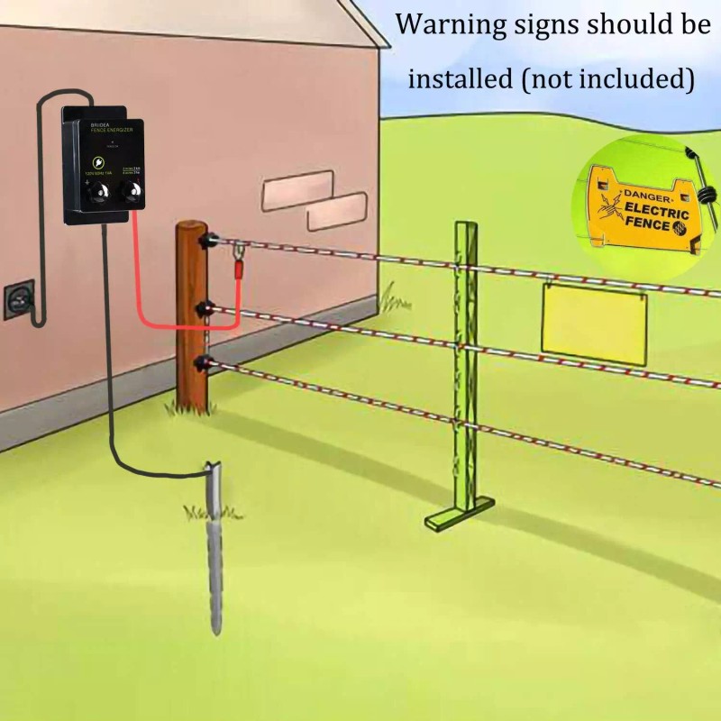 Briidea 2-Mile Electric Fence Energizer for Preventing Wild Animals Intruding
