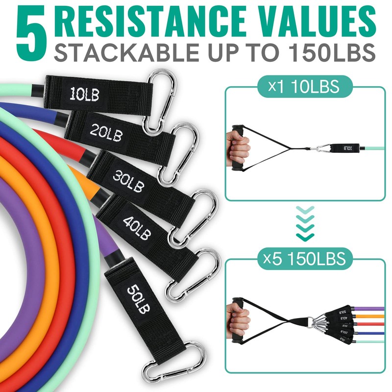 Heavy Resistance Bands Set for Working Out - Exercise Bands
