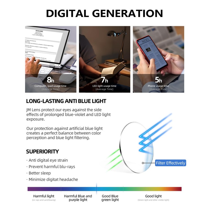 JM Al-Mg Metal Blue Light Blocking Glasses Men Women Anti