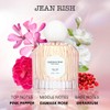 Jean Rish Cashmere Rose Perfume for Women, Eau De Parfum