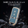 OFF WE GO Key Case, TPU Car Key Cover, Key