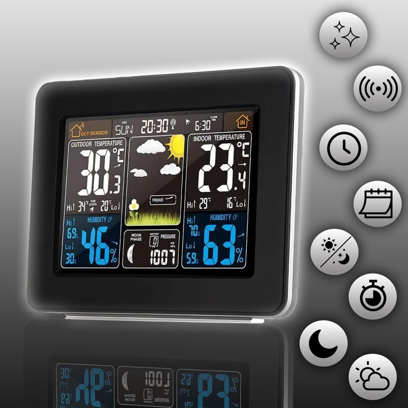 Retoo Wireless Weather Station with Outdoor Sensor, Wireless Weather Station