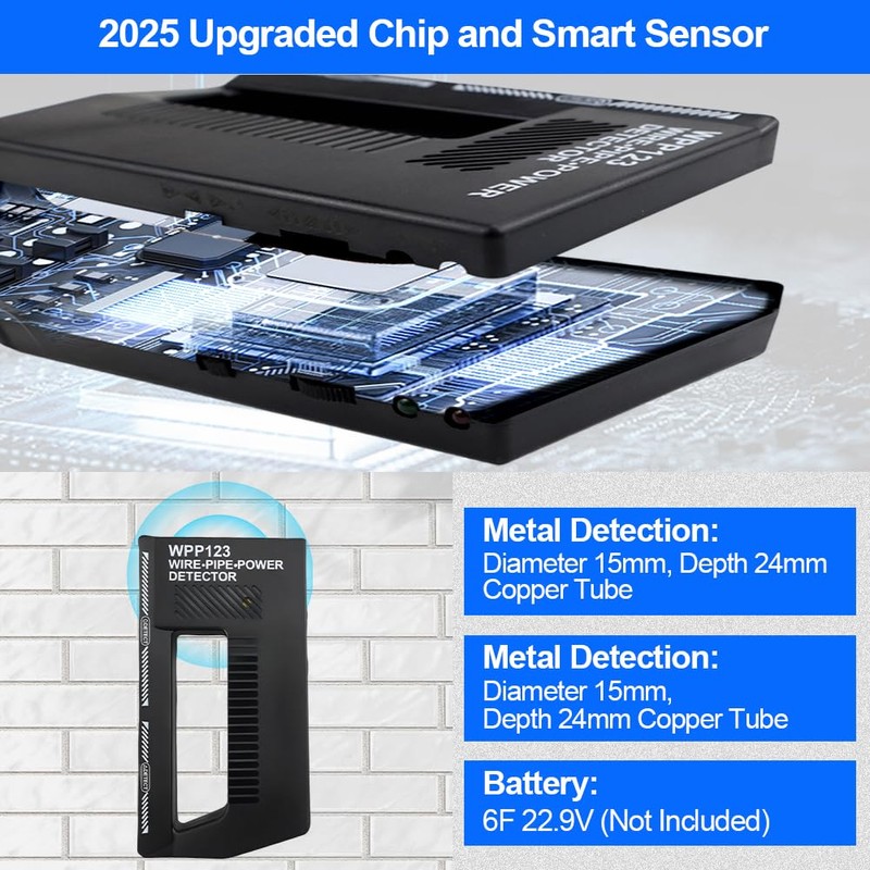 Wall Scanner & Metal Detector，High Sensitivity Stud Finder Wall Scanner