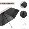 Sykerout Compact Travel Umbrella - Lightweight, Windproof, UV Protection, with