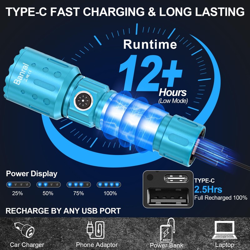 Banral Flashlights High Lumens Rechargeable, Super Bright Long Range Small