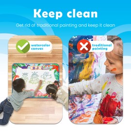 Water Doodle Mat Magic Graffiti mat 40 X 27.5Inches，Two-in-one Big Water Graffiti Blanket Coloring Back Side Mat (2)