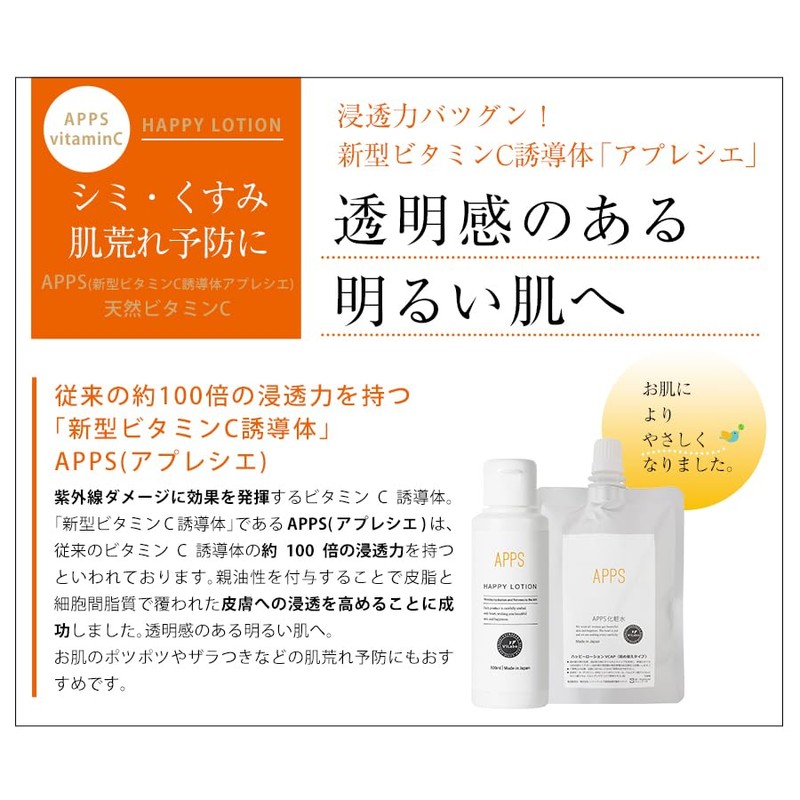 APPS (Penetrating Vitamin C Derivative Aprecier) + Natural Vitamin C