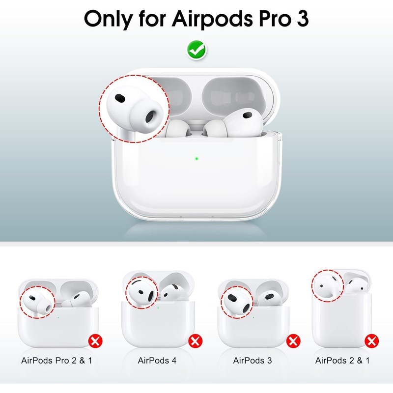 Leather Case for AirPods Pro 3, Shockproof Cover with Keychain,