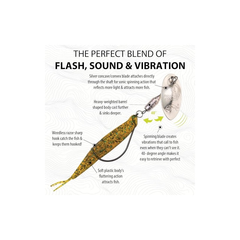 Panther Martin PMWRS_15WR_RB Weed Runner Saltwater/Freshwater Spinner Fishing Lure -