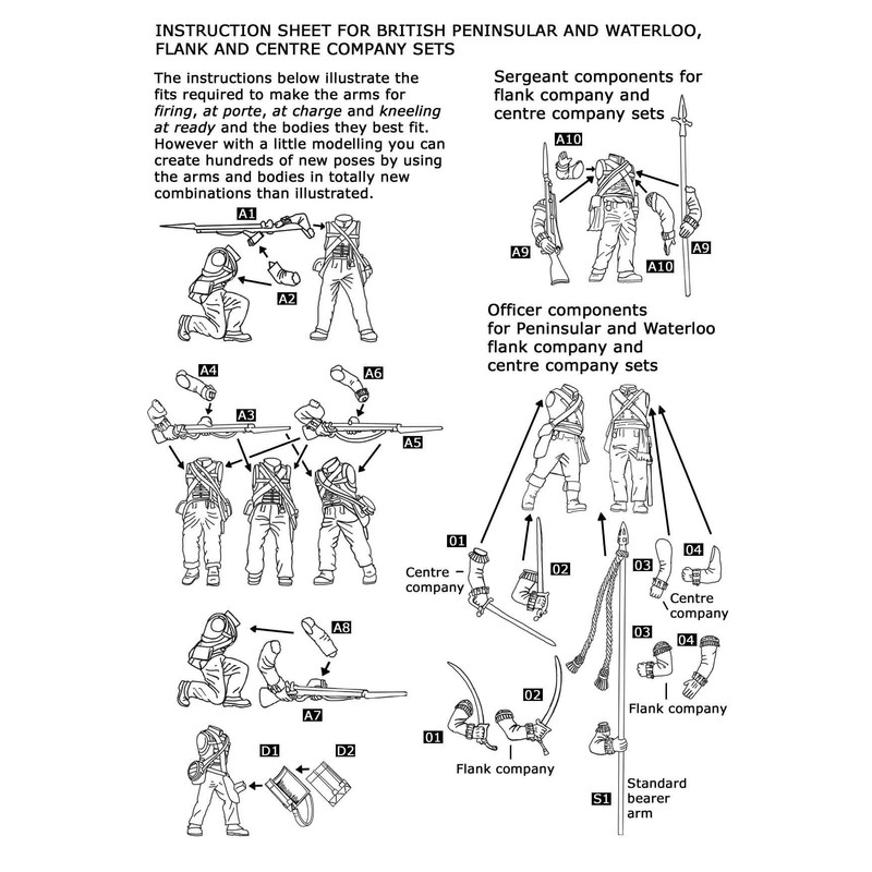 Waterloo Flank Company - Victrix