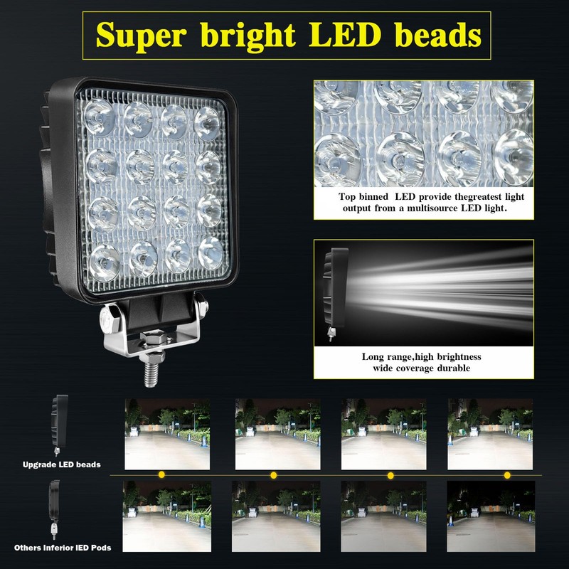 LED Work Lights for Truck, 4 Inch LED Light Pods