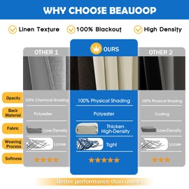 Beauoop Blackout Curtains for Bedroom Beige Curtains 72 Drop Herringbone Textured Eyelet Curtains for Living Room Thermal Insulated Noise Reducing Window Curtain Drapes 2 Panels