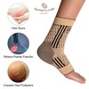 farmer's craft Ankle Brace Support Sleeve & Moisturizing Treatment for