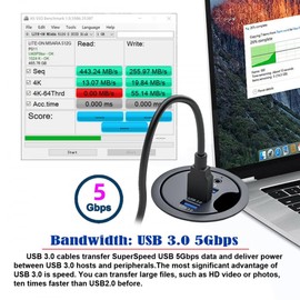 CY USB 3.0 Hub Sound Card 3 Port USB 60mm Desk Grommet Splitter Dock Station Headphone Mic Audio Interface for Desktop PC