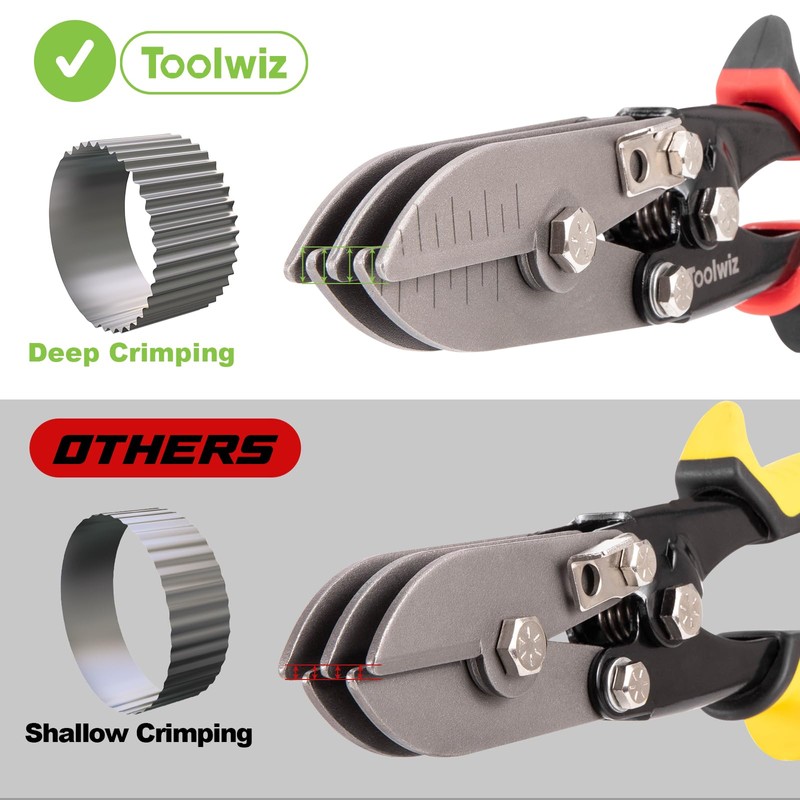 Toolwiz 5 Blade Sheet Metal Tools, Duct Crimping Tool for