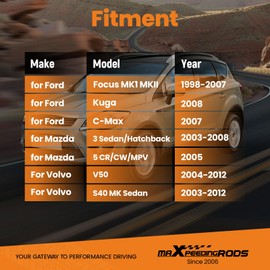 maXpeedingrods Rear Suspension Control Arm Bushing Removal Installer Tool Kit, Auto Rear Trailing Arm Bushing Press Kit for Ford Focus MK1 MKII 1998-2007, for Volvo V50 S40 2003-2012