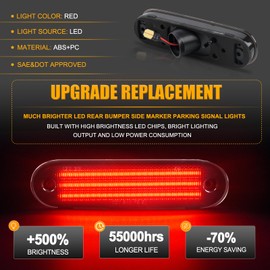 Gempro LED Side Marker Lights Compatible with Mazda MX-5 Miata 1990-2005 Rear Parking Signal Lamps Smoked Len, 2PCS